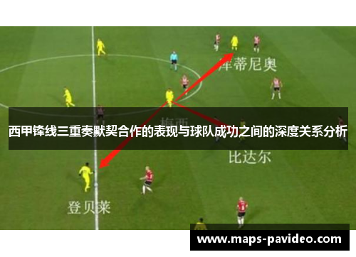 西甲锋线三重奏默契合作的表现与球队成功之间的深度关系分析