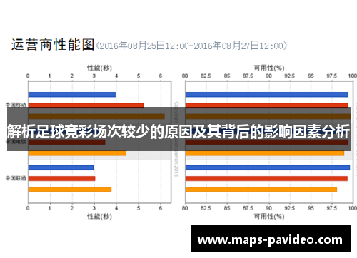 解析足球竞彩场次较少的原因及其背后的影响因素分析