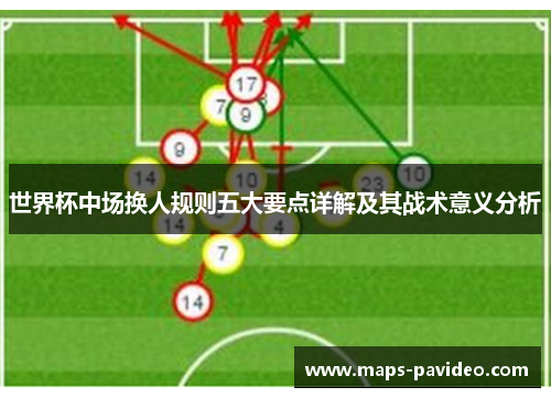 世界杯中场换人规则五大要点详解及其战术意义分析