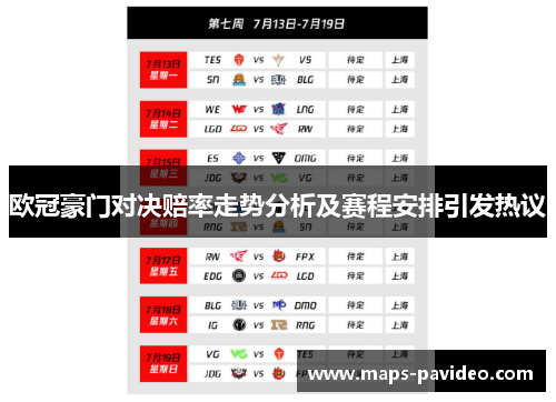 欧冠豪门对决赔率走势分析及赛程安排引发热议